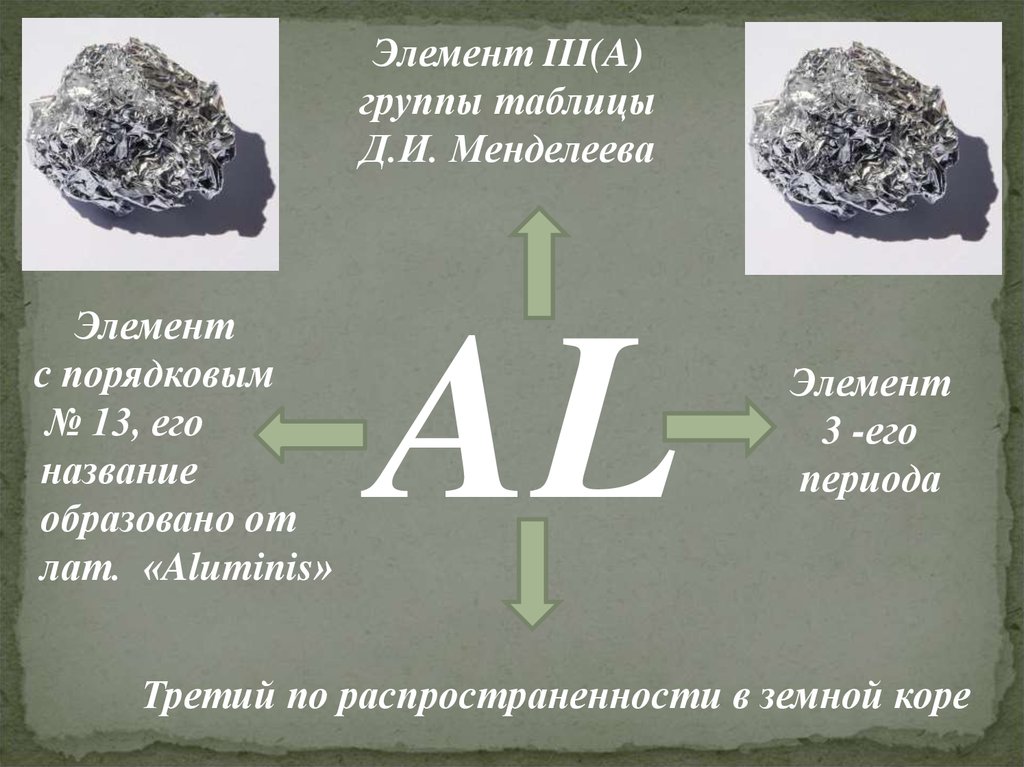 Проверочная работа алюминий и его соединения