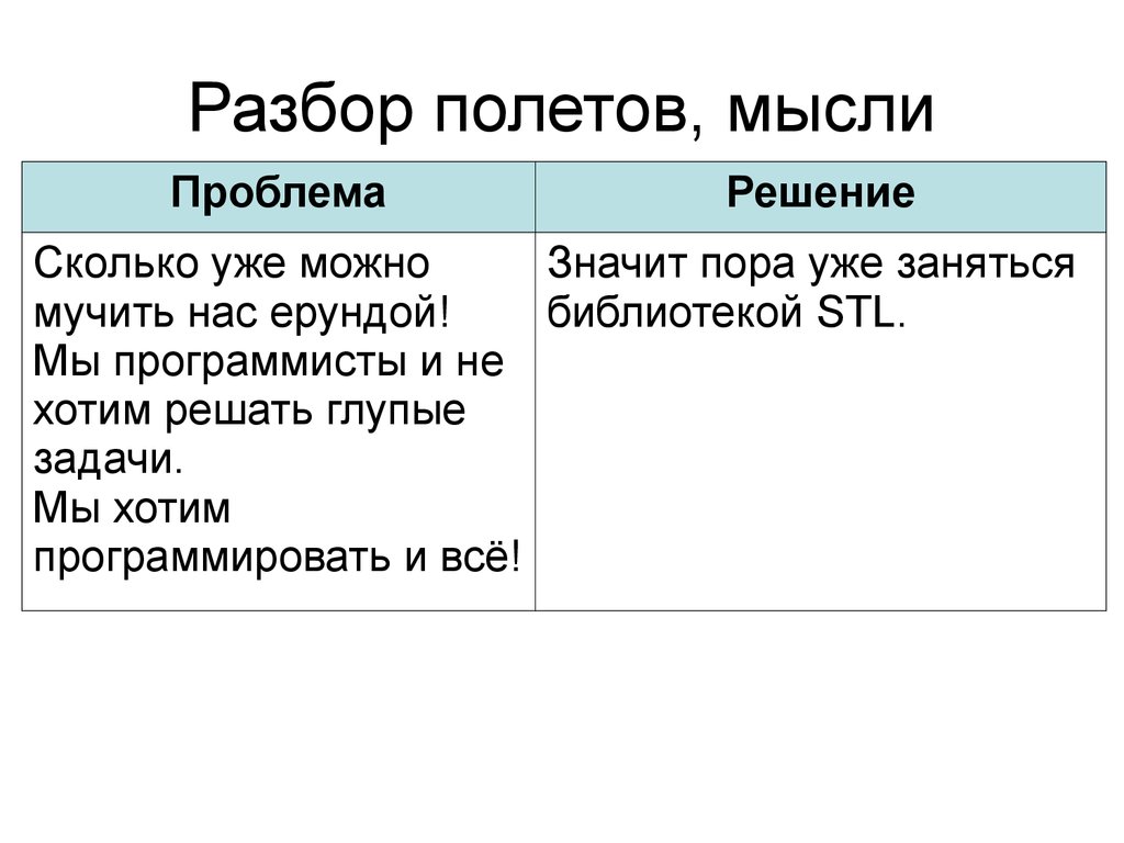 Разбор полетов, мысли