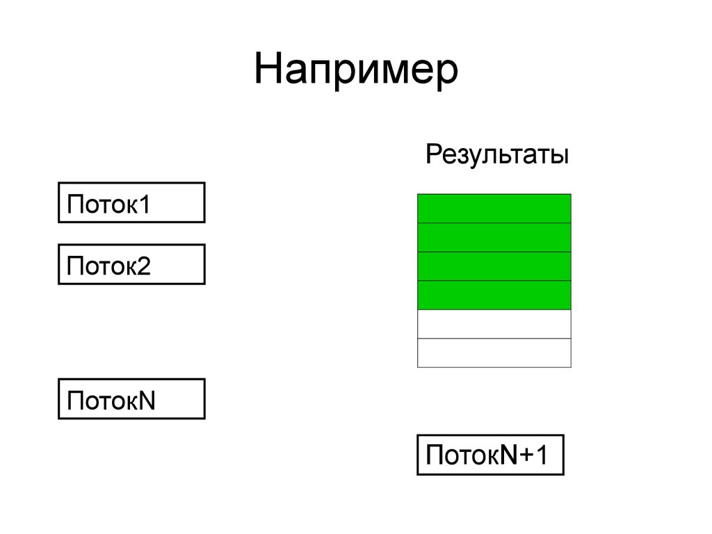 Например