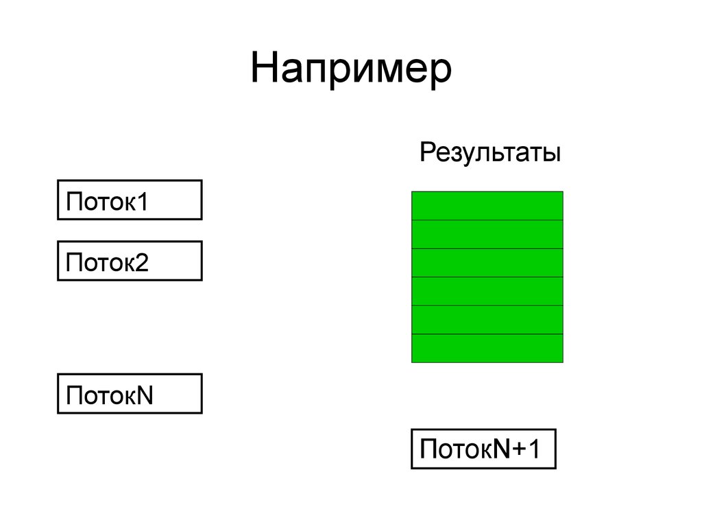 Например