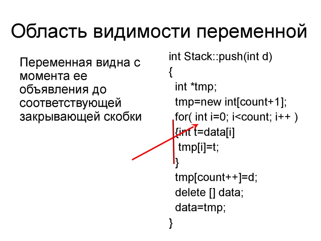 Переменная INT. Int в программировании