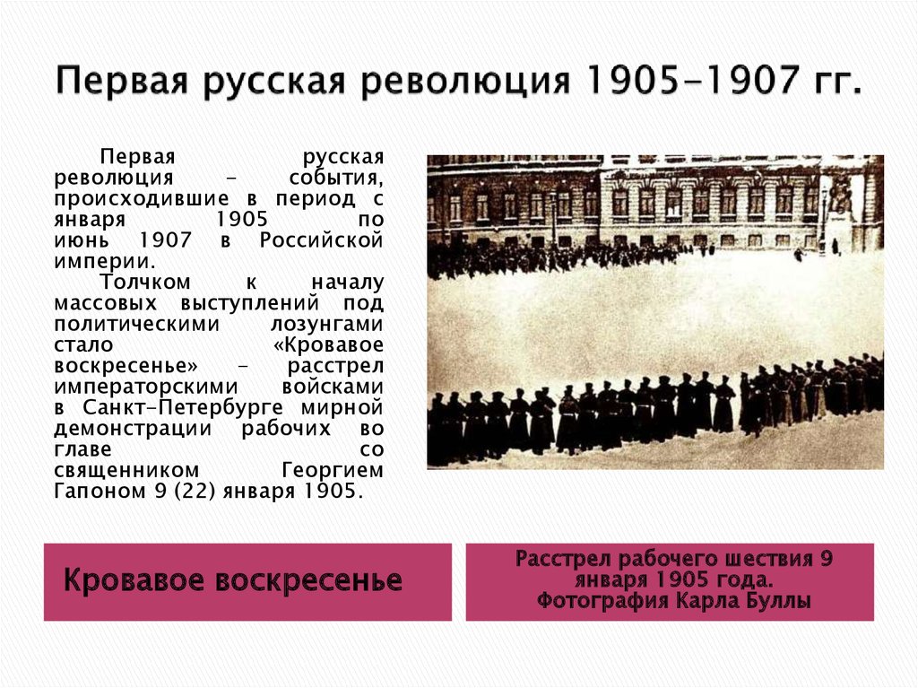 Дата начала революции 1905
