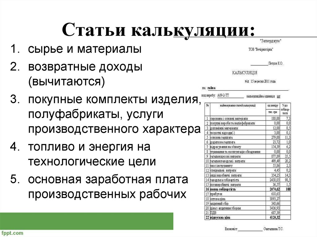 Составление ст. Калькуляционные статьи. Составление калькуляции. Калькуляция затрат. Калькуляция образец.