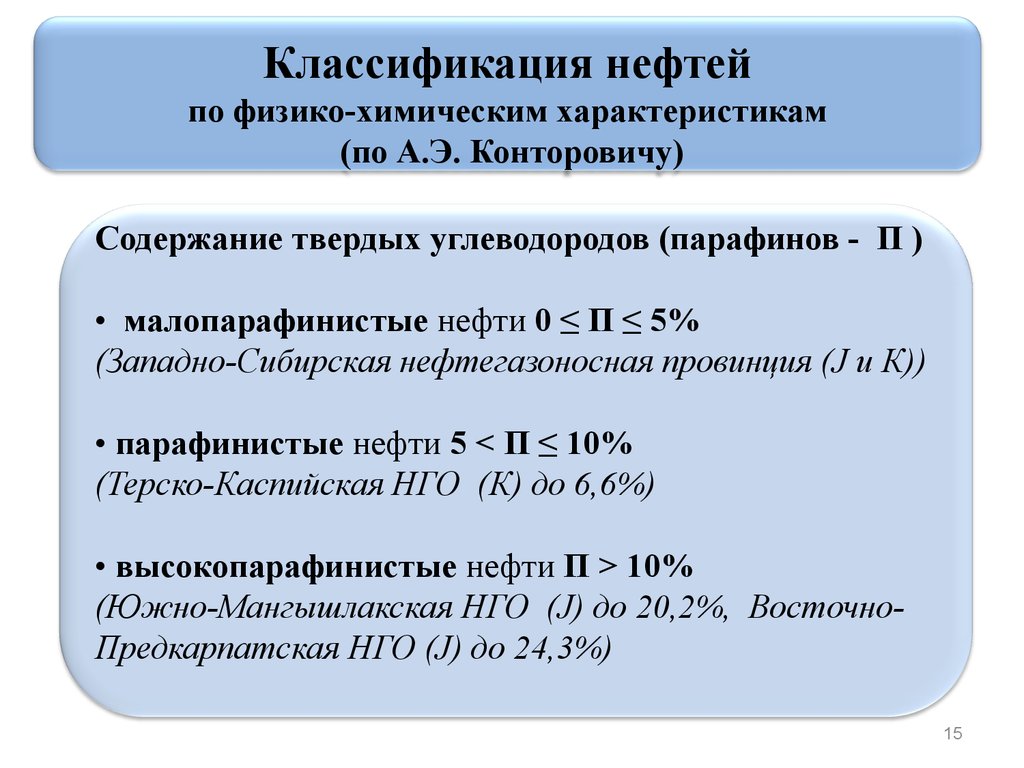 Описание нефтепродуктов. Классификация нефтей по содержанию парафина. Состав и физико-химические свойства природного газа. Физико-химические свойства нефти. Химические свойства нефтепродуктов.