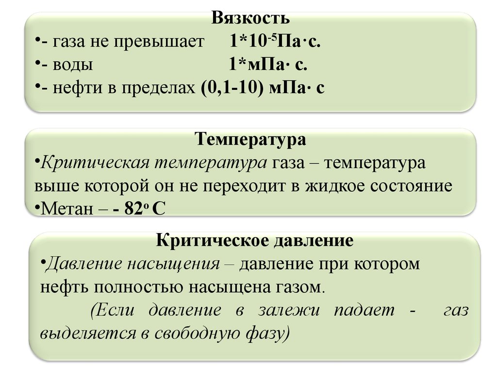 Обзор газы. Физико-химические свойства нефти и газа. Химические свойства нефтяного газа. Свойства нефти и природного газа. Состав и физические свойства природных газов и нефти..