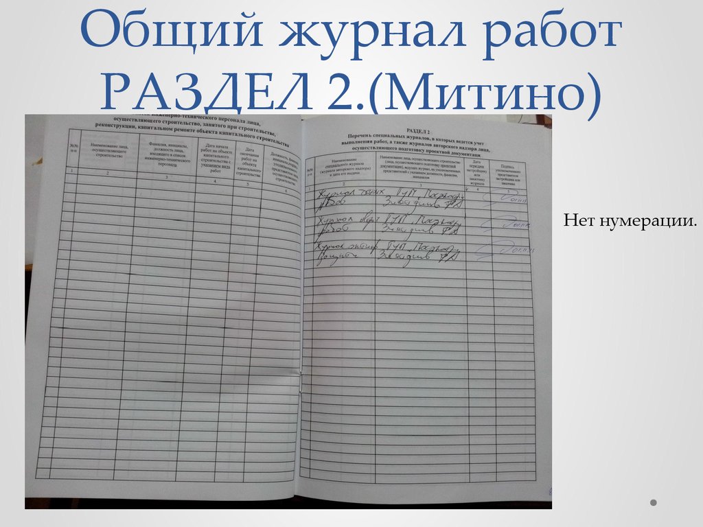 Как правильно нумеровать страницы в журнале образец