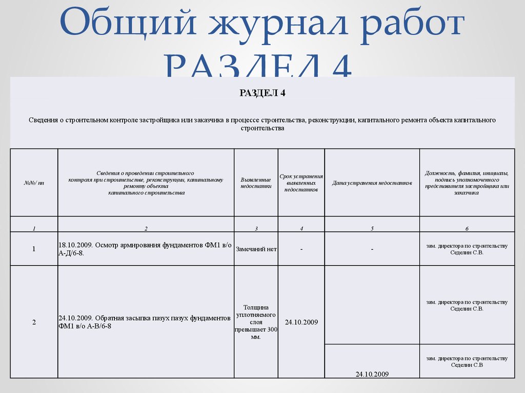 Разделы в журнале. Как правильно заполняется 4 раздел общего журнала работ. Заполнение общего журнала работ раздел 4. Как заполнить раздел 4 общего журнала работ. Общий журнал работ в строительстве образец заполнения раздел 4.