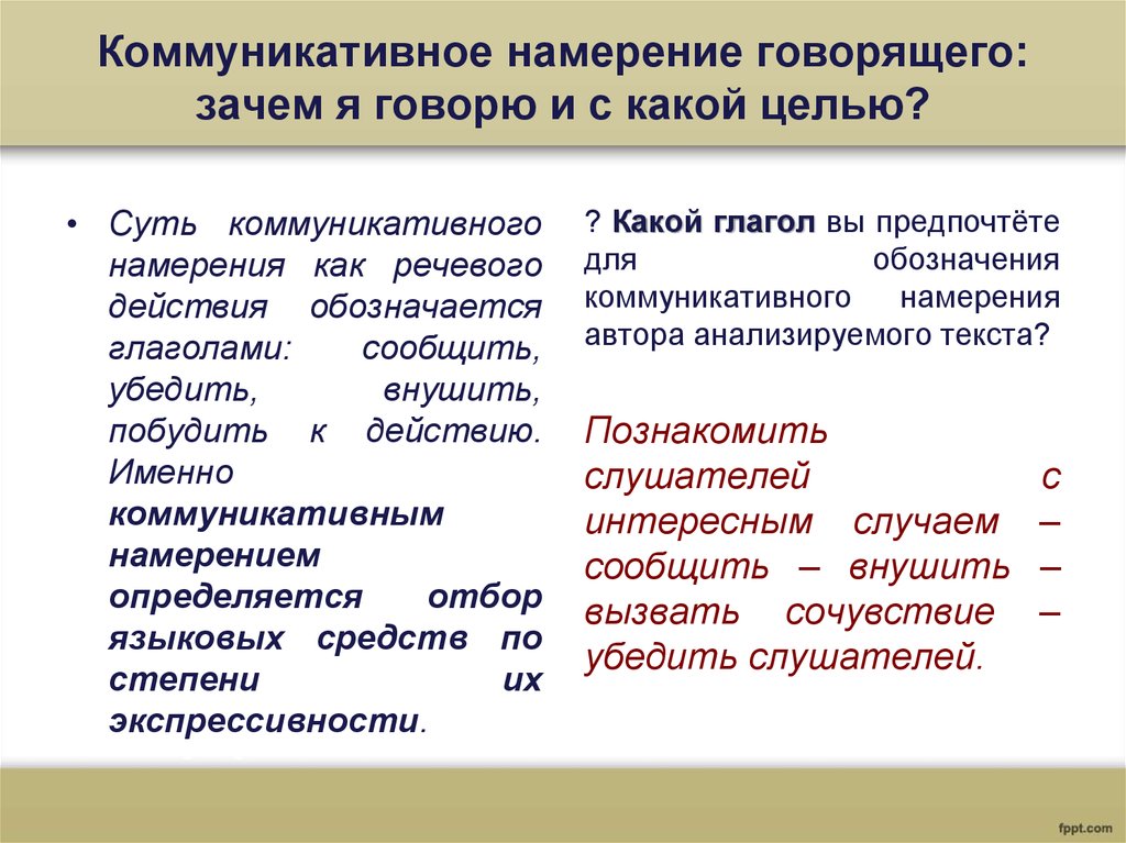 Цель говорящего. Коммуникативное намерение автора. Коммуникативная цель и коммуникативное намерение. Коммуникативные цели (интенции). Коммуникативное намерение автора текста.