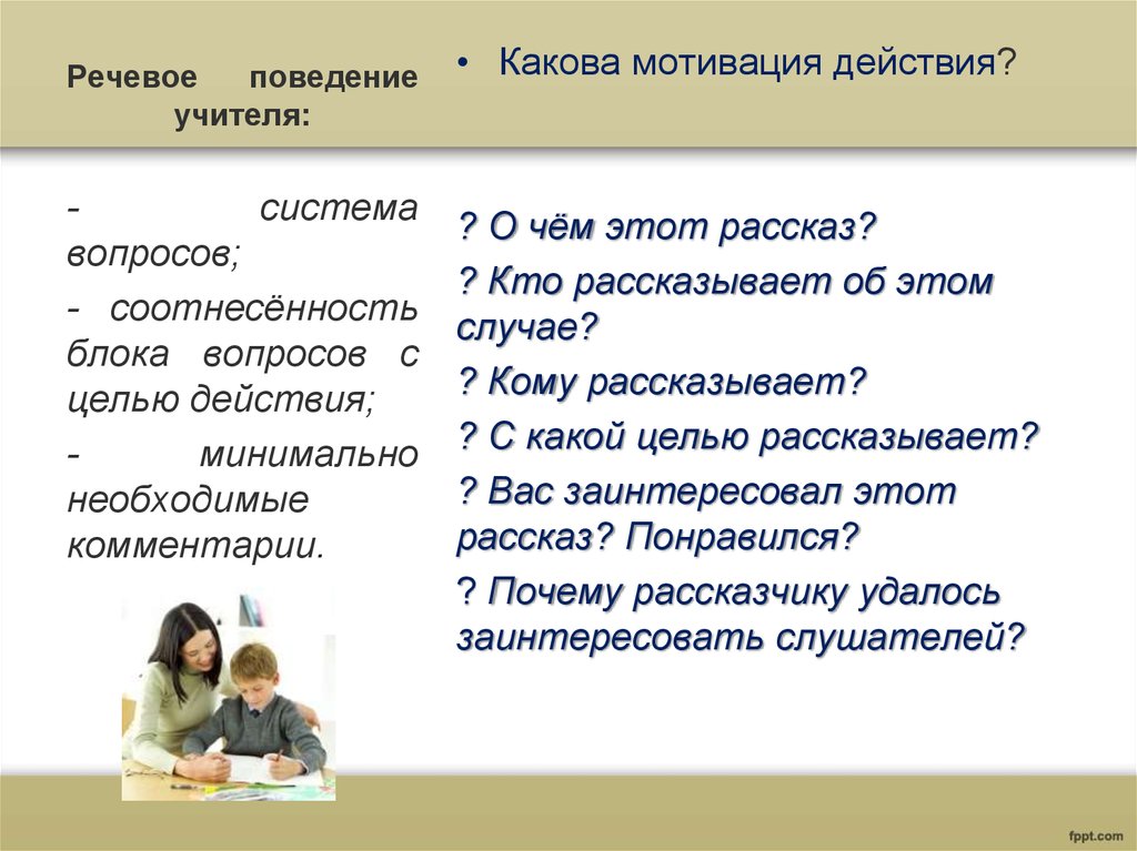 Речевое поведение это. Речевое поведение учителя. Речевое поведение педагога. Поведение педагога на уроке. Речевой этикет учителя.