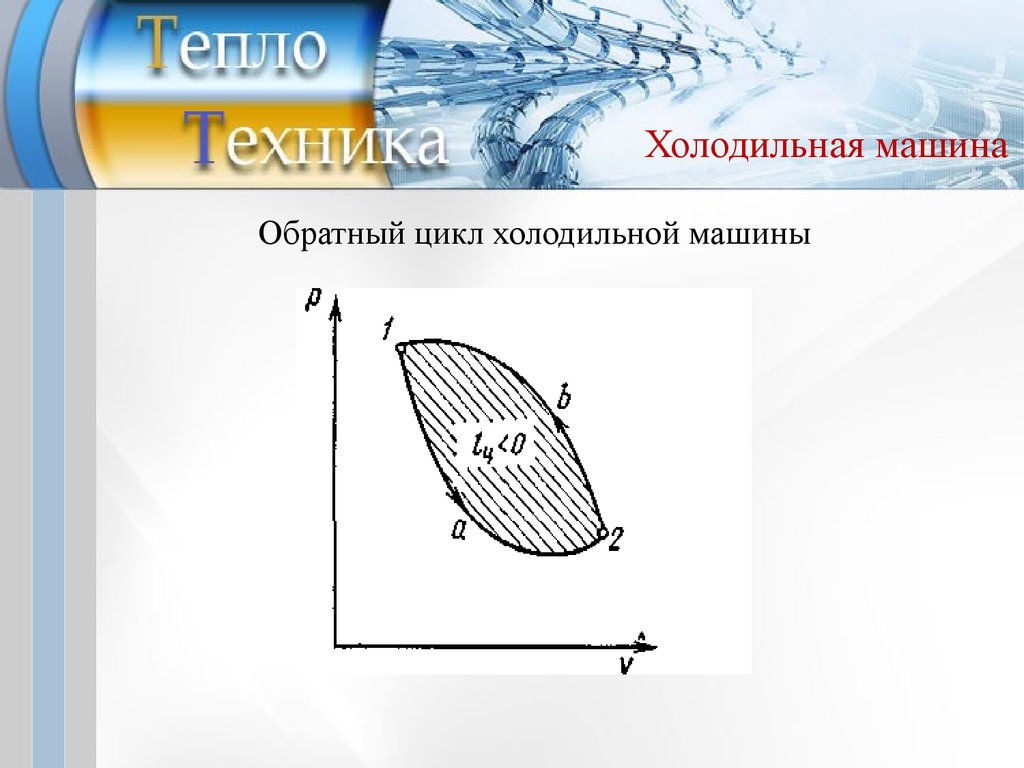 Обратный цикл холодильная машина. Обратный цикл холодильной машины. Рабочий цикл холодильной машины. Обратный цикл.