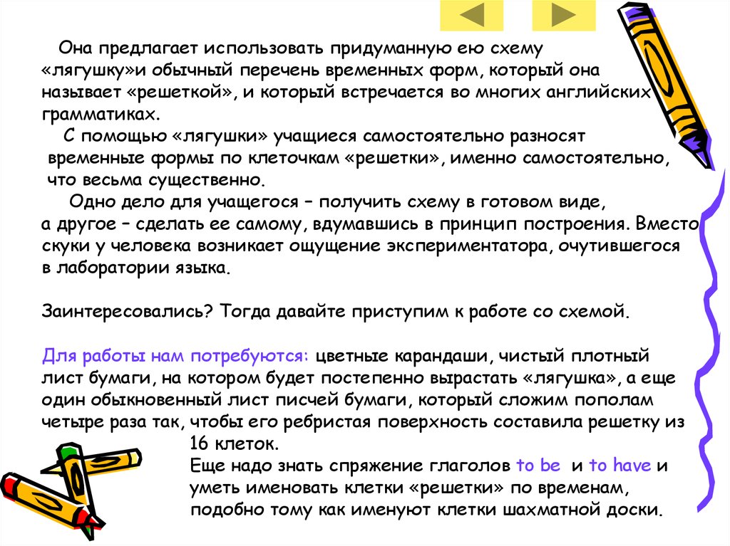 Доклад по теме Сленг: Дружеские встречи с английским языком