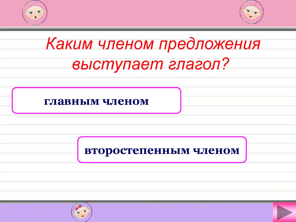 Каким членом предложения является есть. Каким членом предложения выступает глагол. Каким членом предложения является глагол. Каким членом предложения бывает глагол. Глагол может быть второстепенным членом предложения.