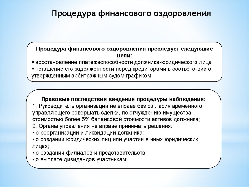 В ходе финансовой. Порядок введения финансового оздоровления схема. Схема процедуры финансового оздоровления. Цель финансового оздоровления. Основания и последствия введения финансового оздоровления.