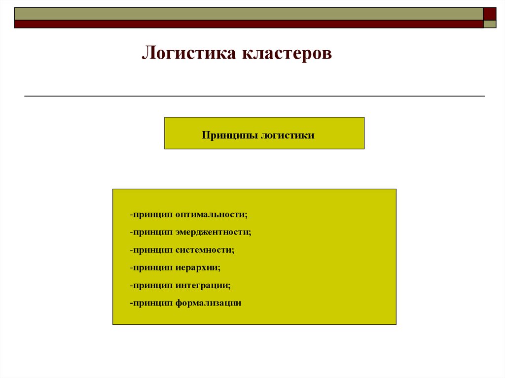 Принципы логистики. Принцип иерархии в логистике. Принцип иерархии принцип системности. Принцип системности в логистике. Принцип иерархии в транспортной логистике.