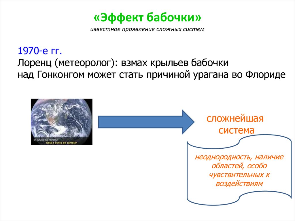 Что такое эффект бабочки. Эффект бабочки это простыми словами. Эффект бабочки теория. Эффект бабочки презентация. Эффект бабочки в психологии.