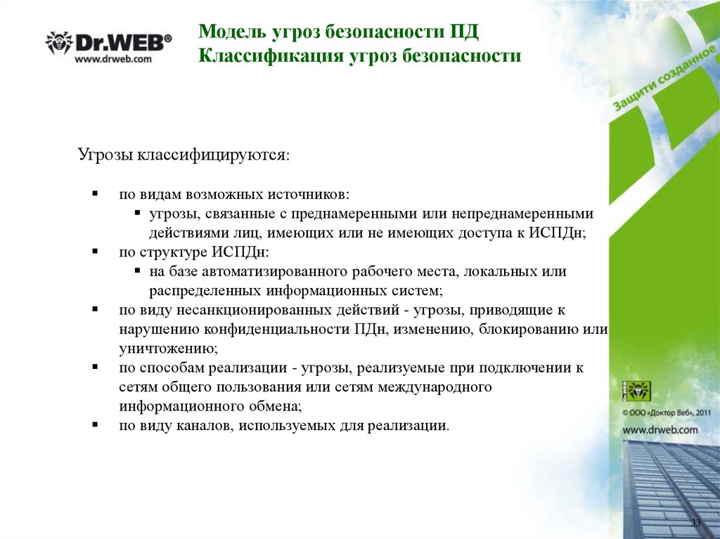 Модель угроз безопасности персональных данных образец