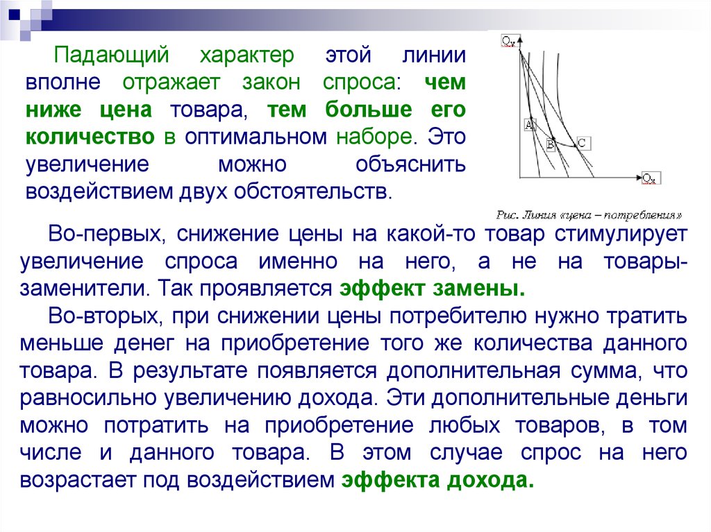 Закон спроса предполагает что. Падающий характер спроса. Закон спроса отражает. Падающий спрос. Падение спроса закон.