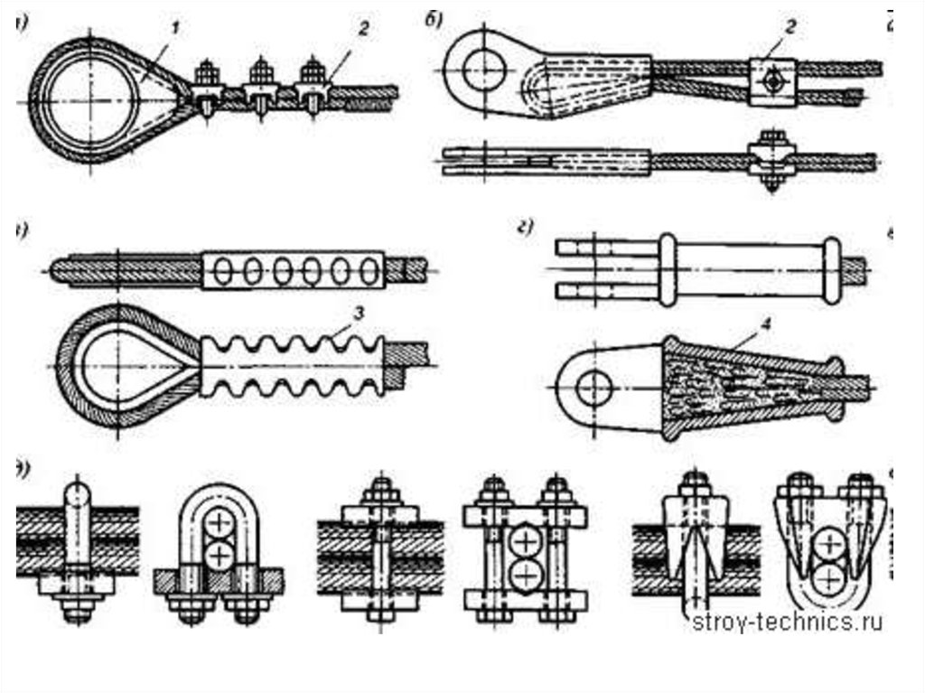 Чертеж троса. Концевые крепления стальных канатов. Схемы крепления концов стальных канатов. Узлы крепления тягового каната чертежи. Схема заделки троса.