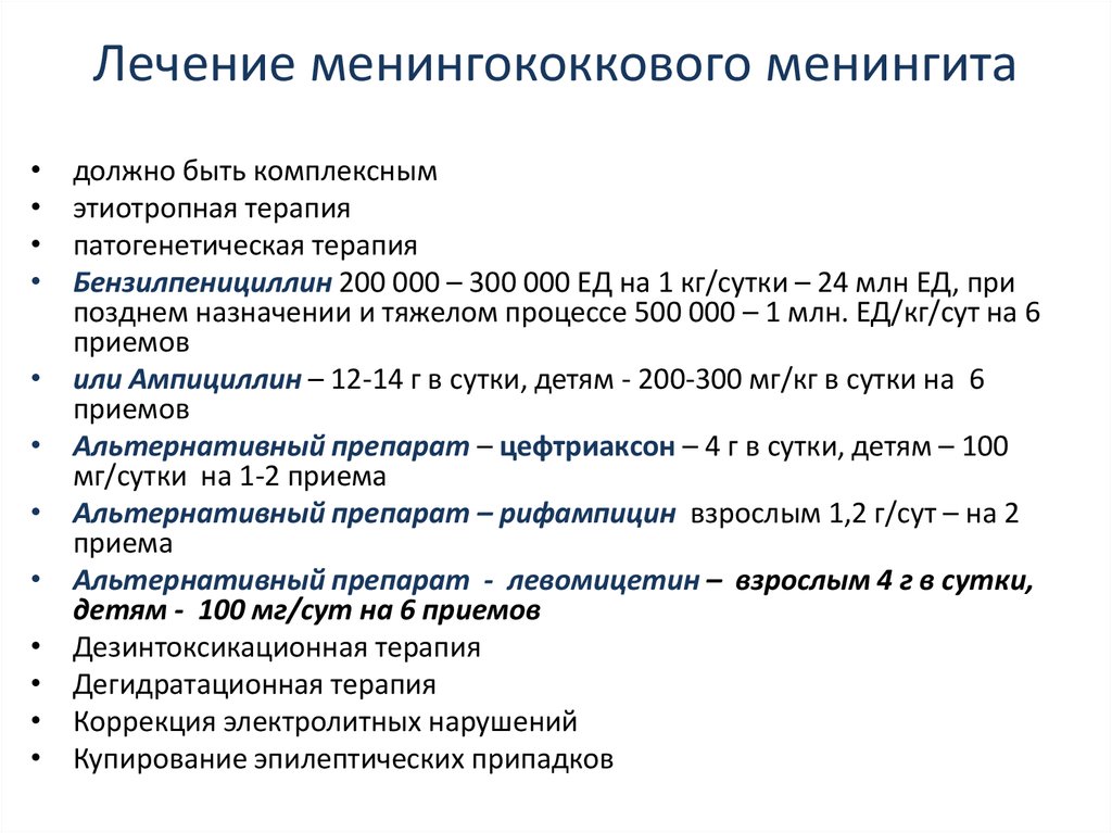 Лечение менингита у взрослых антибиотиками схема