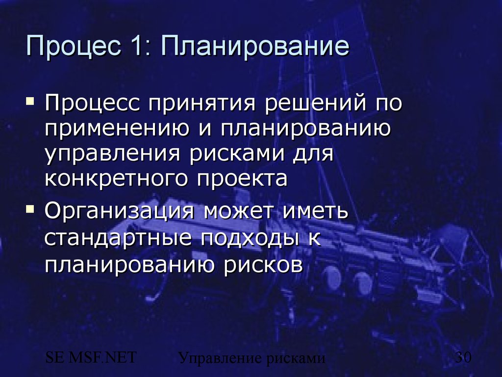 Процесс принятия решений по применению и планированию управления рисками для конкретного проекта