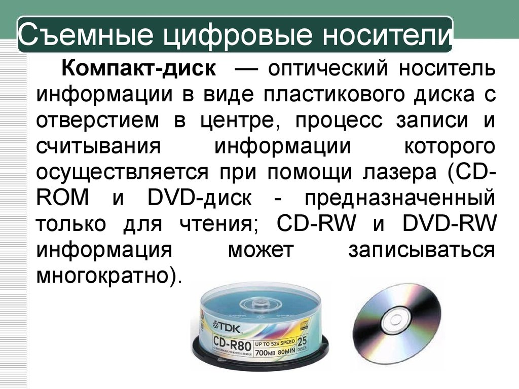 Носитель информации диск. Съемные цифровые носители. Диск носитель информации. Компакт диски предназначены для. Запись информации на диск.