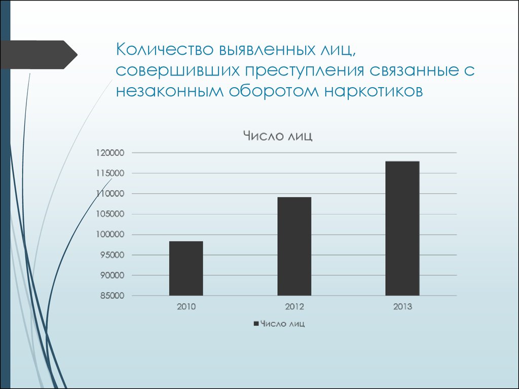 Количество связанный. Преступления связанные с незаконным оборотом наркотиков. Незаконный оборот наркотиков статистика. Преступность связанная с наркотиками статистика. Статистика незаконного оборота наркотиков в России.