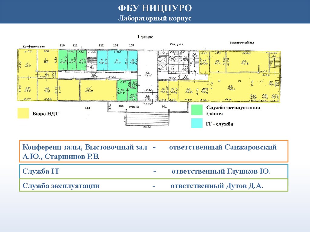 view прерывистое шлифование