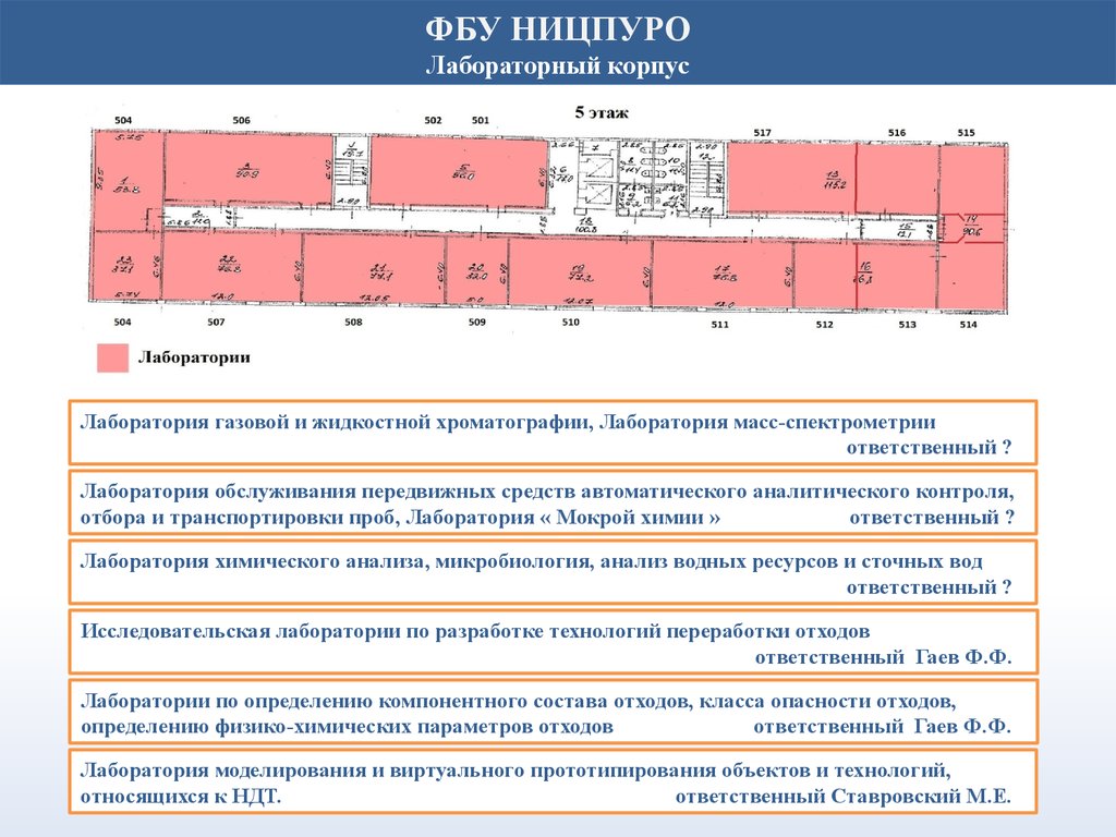 shop Творчество и психическое