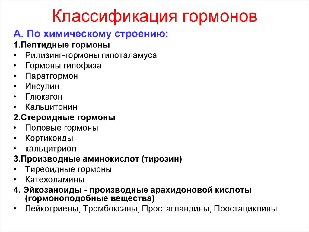 Контрольная работа по теме Гормоны - производные аминокислот. Катехоламины