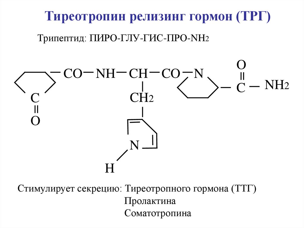 Ттг тиреотропин. Тиреотропный гормон структура. ТТГ формула структурная. Тиреотропин химическая структура. Хим формула ТТГ.