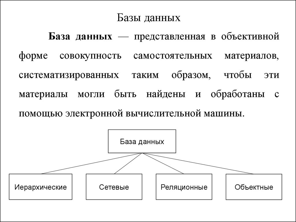 Совокупность самостоятельных