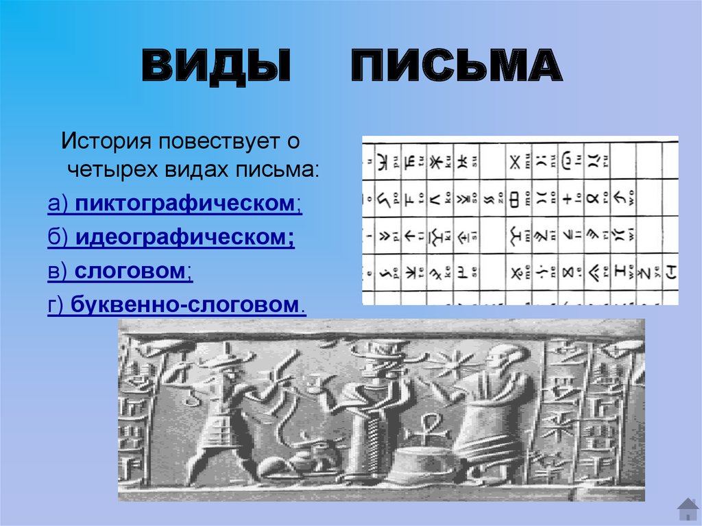 Проект по истории для 5 класса на тему древнейшие виды письменности