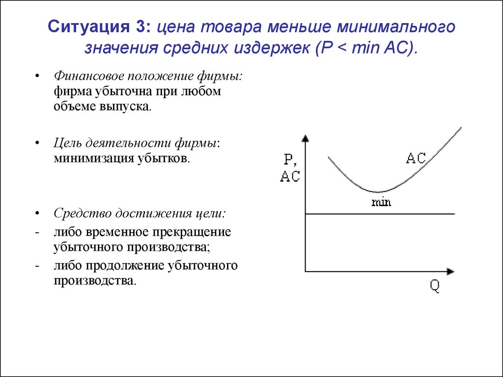 Ниже минимума. Минимум средних общих издержек. Минимальное значение средних переменных издержек. Минимальные средние издержки. Минимальная величина общих издержек.