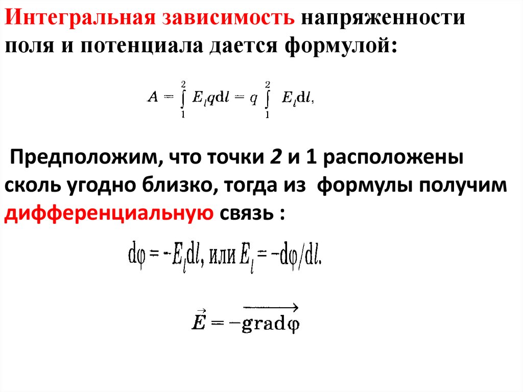 Взаимосвязь между электрическим и магнитным полем