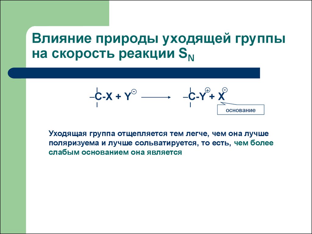 Формирование реакции