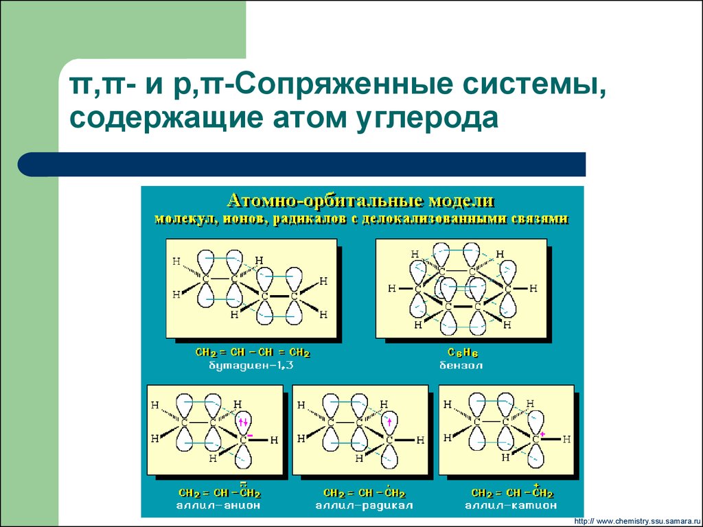 Системой содержащей. Система сопряжённых связей. Сопряженные связи в органике. Что такое система сопряженных связей в химии. Сопряженная связь в химии.