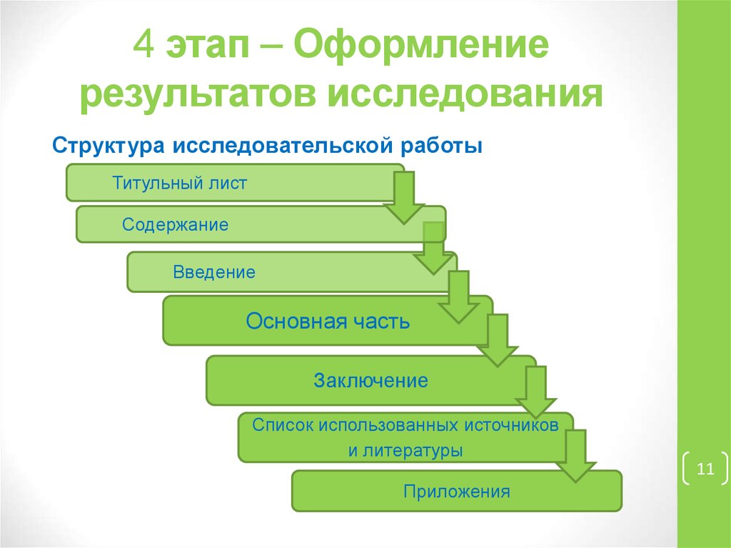 Работы в результате изучения. Оформление результатов исследования. Этапы стадии оформления результатов исследования. Требования к оформлению результатов исследования. Оформление результатов исследовательских работ.