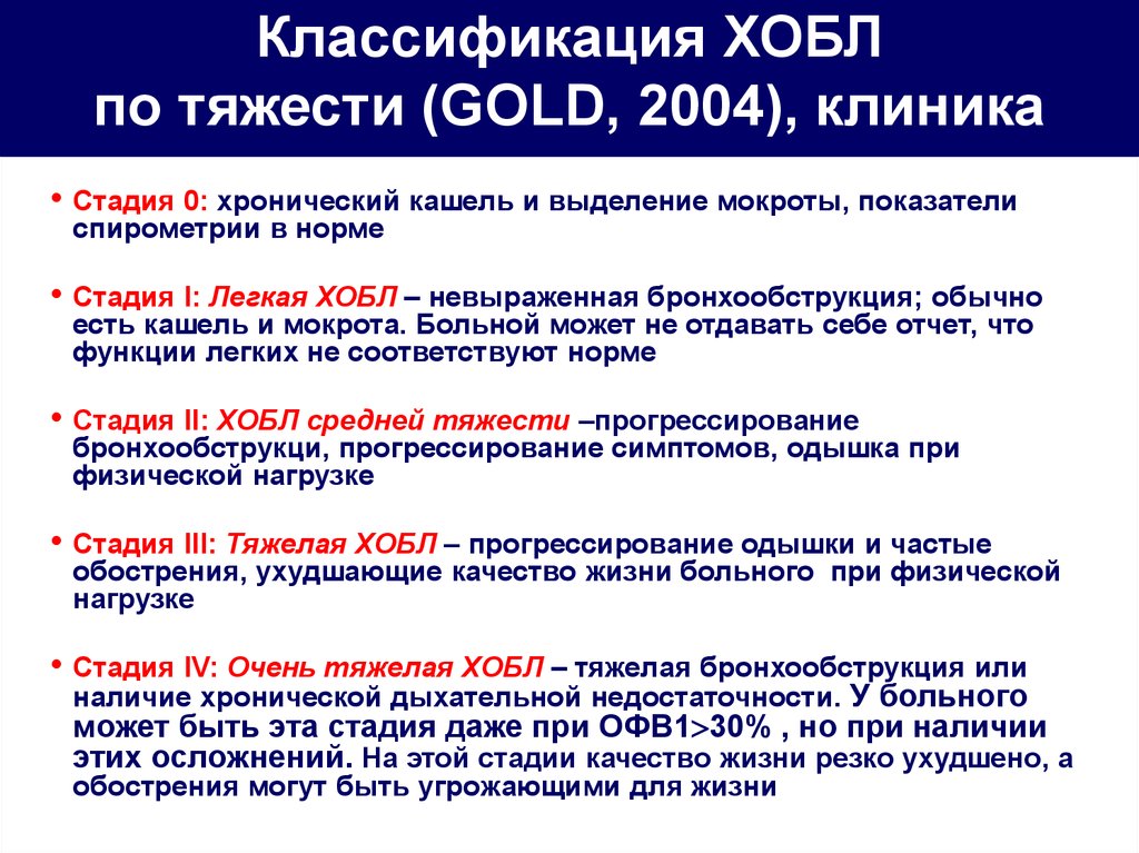 Обострение диагноза. Классификация степени тяжести ХОБЛ. Хронические обструктивные заболевания легких классификация. Классификация тяжести обострений ХОБЛ. Степени тяжести обострения ХОБЛ.