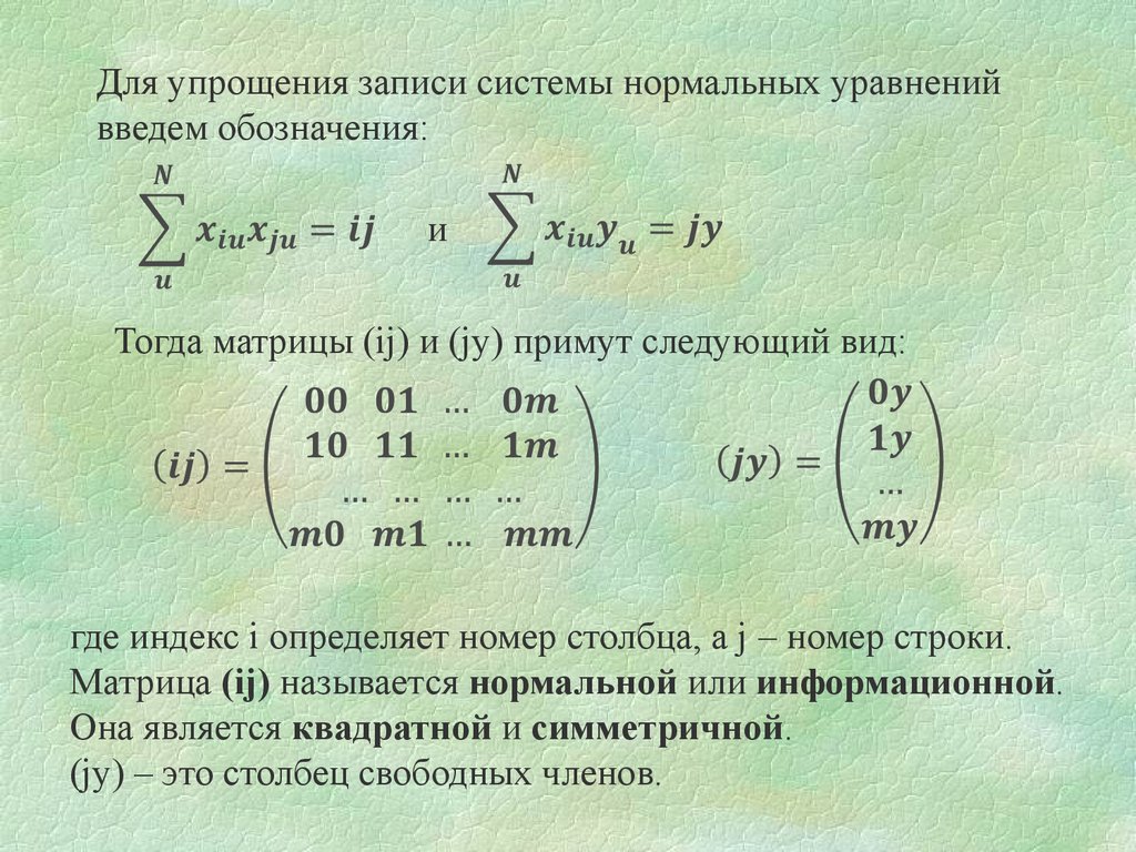 Упростите запись