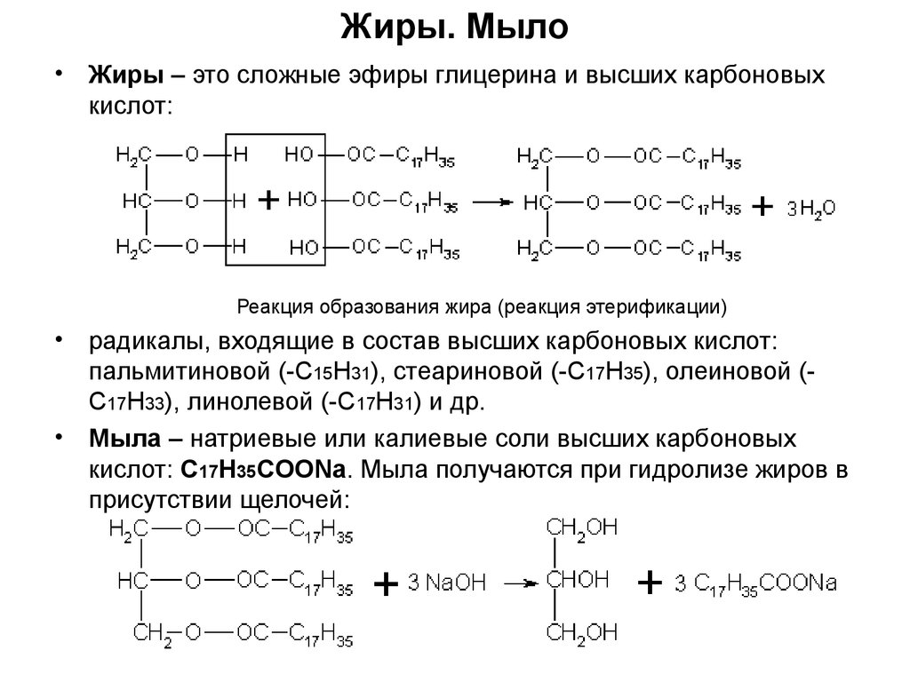 Карбоновый глицерин. Сложные эфиры жиры мыла шпаргалка. Химические свойства жиров мыла. Получение жиров из глицерина и карбоновых кислот. Этерификация жиров схемы.