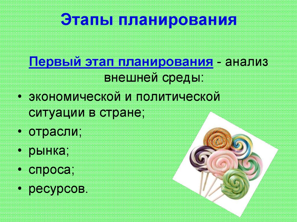 Первый шаг планирования. Основные этапы организации детского кафе презентация. Этапы планирования проекта.