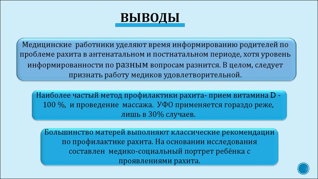 Курсовая Работа На Тему Рахит