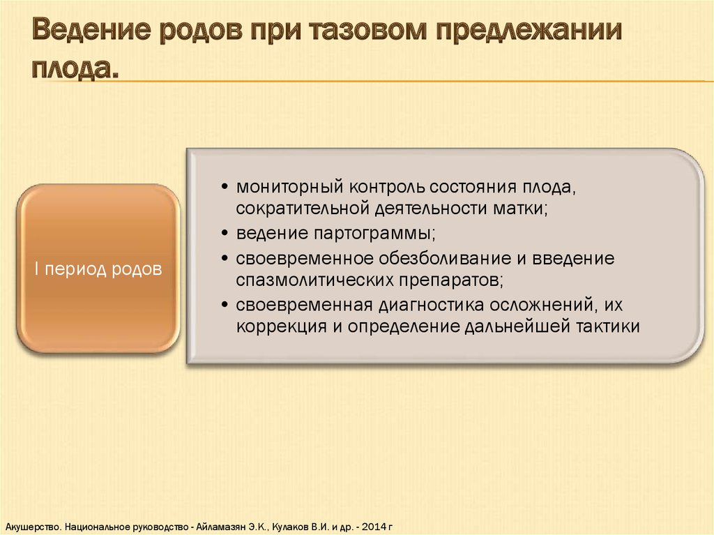 Ведение родов. Ведение родов при тазовом предлежании. Тактика ведения родов при тазовом предлежании. Ведение беременности и родов при тазовых предлежаниях. Ведение второго периода родов при тазовых предлежаниях.