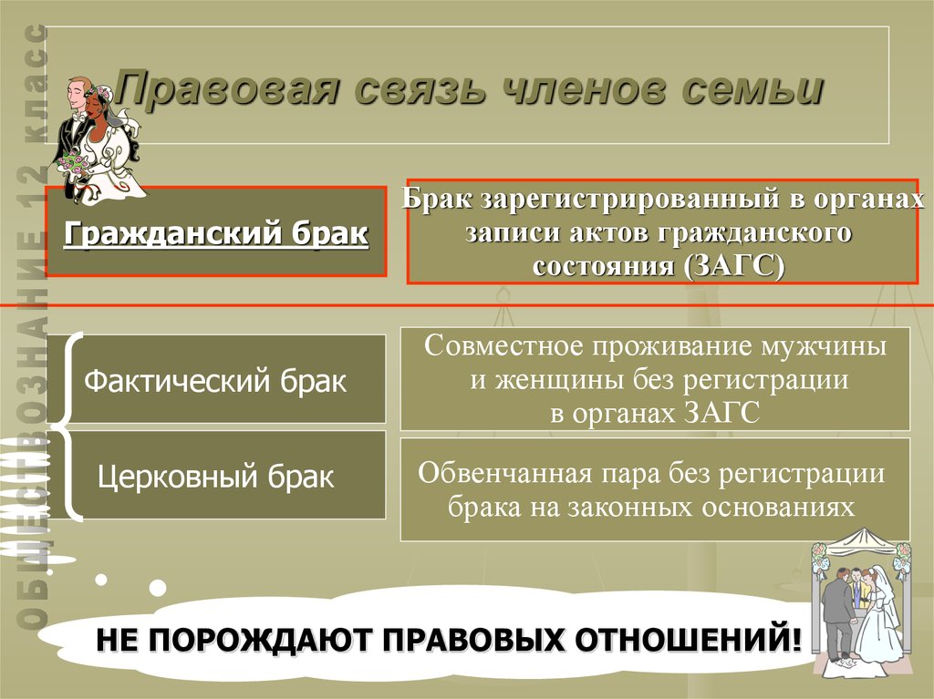 Презентация на тему семья под защитой закона 9 класс обществознание