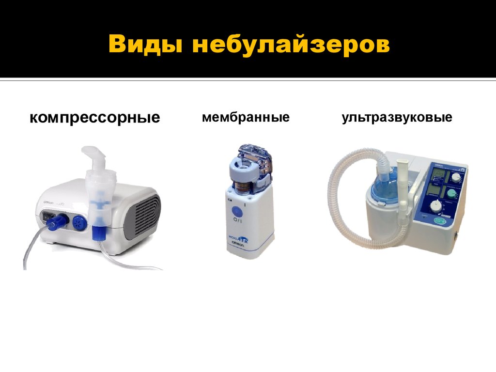 Использование небулайзера презентация