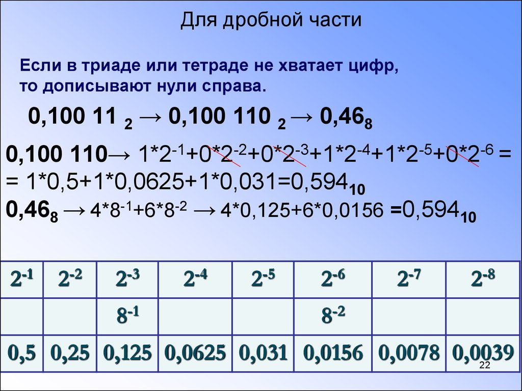 Справа 100. Тетрад и триад. Метод триад. Метод триад таблица. Метод тетрад.