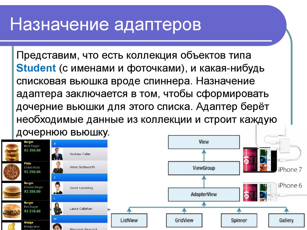 Коллекция данных. Назначение адаптера. Адаптеры их Назначение и основные характеристики. Назначение сетевого адаптера. Основные характеристики адаптера.