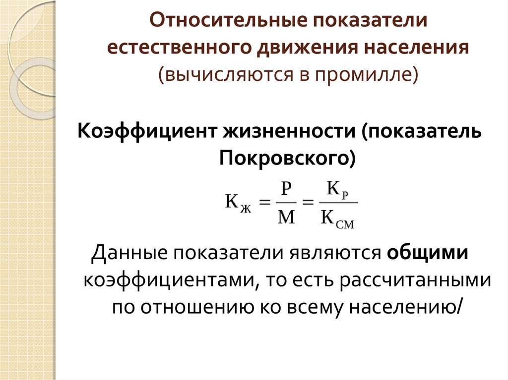 Коэффициент естественного прироста промилле