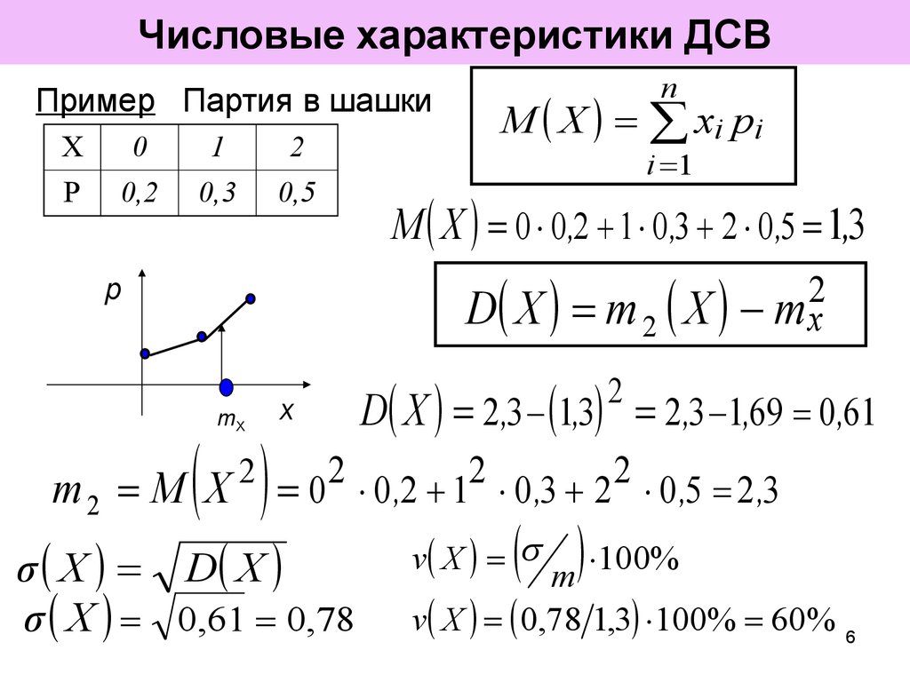 D x x 3 0. Нахождение числовых характеристик ДСВ. Основные числовые характеристики ДСВ. Числовые характеристики д.с.в.. Характеристики ДСВ математическое ожидание.