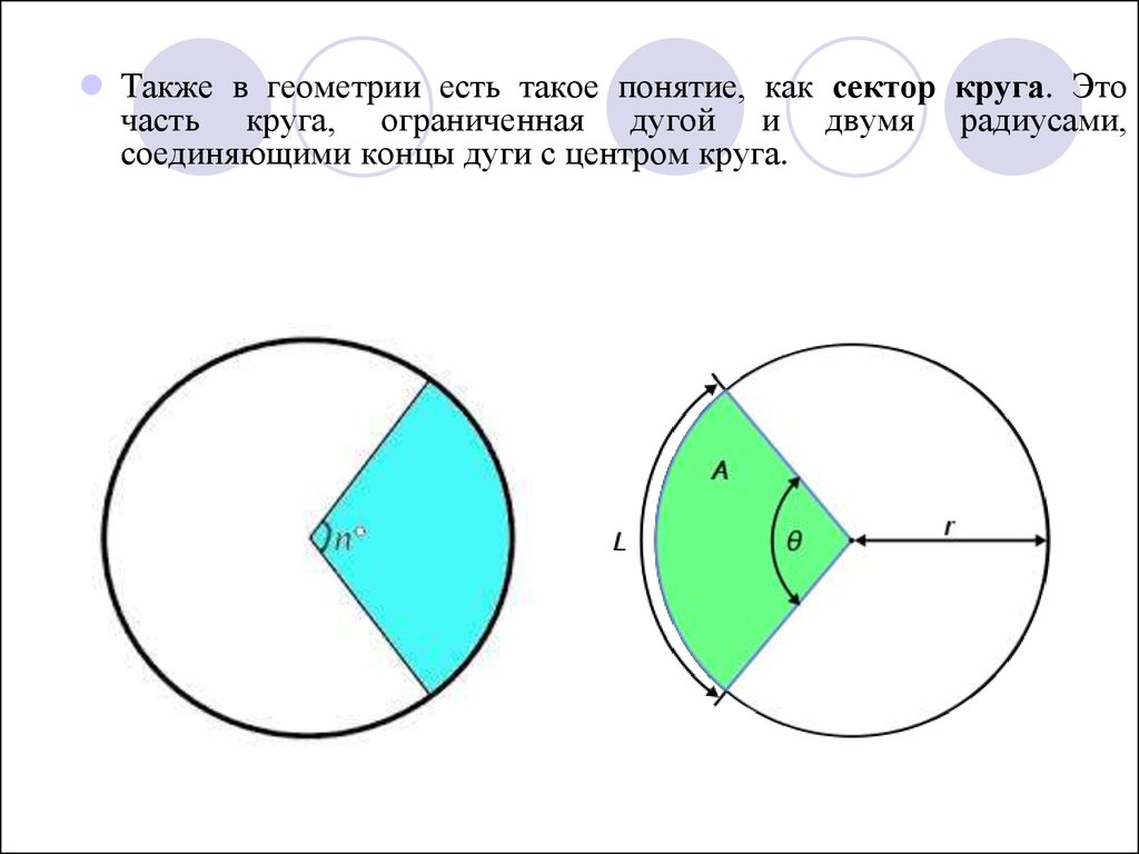 Суть геометрии. Сектор круга. Часть круга ограниченная дугой. Варианты круга с сектором в нижней части.